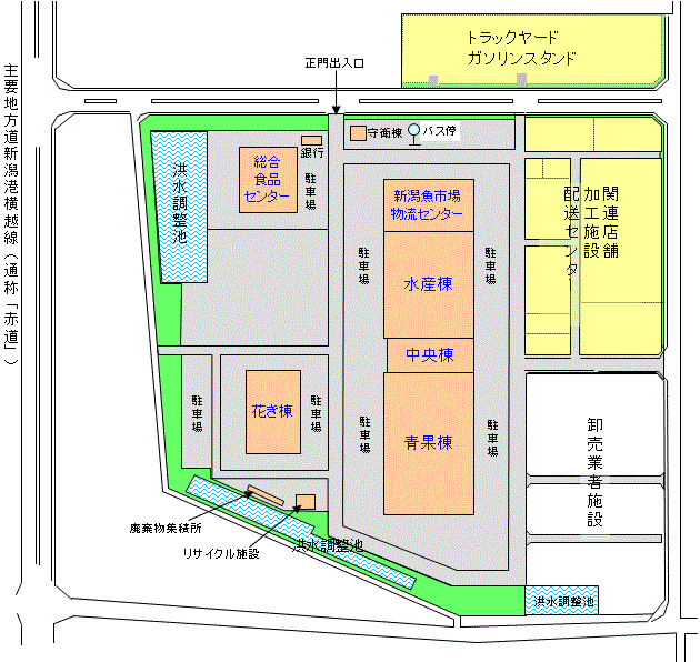 市場配置図