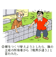 塀をつくり替えようとしたら、隣の土地の所有者から「境界が違う」と言われた