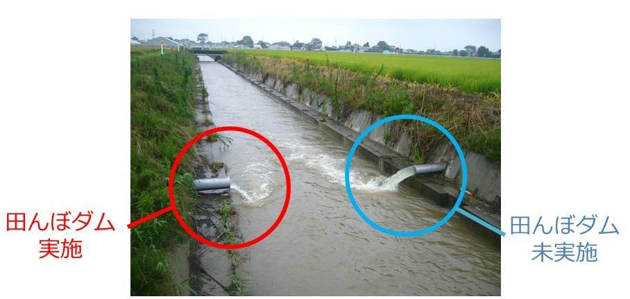 平成23年新潟福島豪雨災害時の白根豪地区における田んぼダム実施状況写真