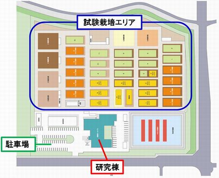 農業活性化研究センター施設全体図