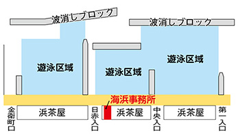 関屋浜海水浴場