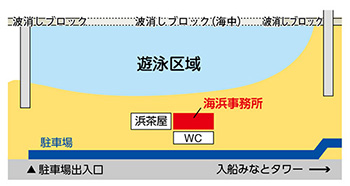 日和山浜海水浴場