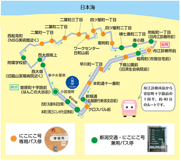 運行ルート　舟江診療所前から寄居町十字路前の1周半、約40分のルートです。