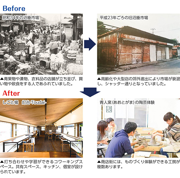 沼垂市場BeforeとAfter