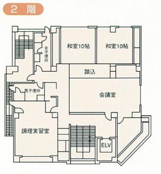 関屋コミュニティハウスの2階フロアマップ