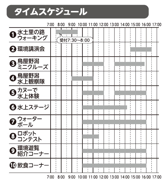 タイムスケジュール