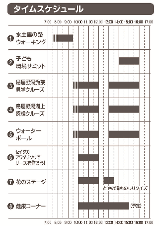 タイムスケジュール