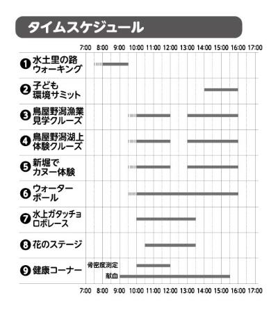 タイムスケジュール