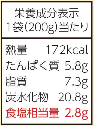 栄養成分表示