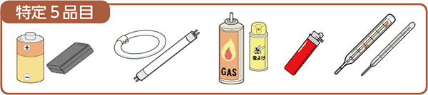特定5品目(特定5品目のイラスト)