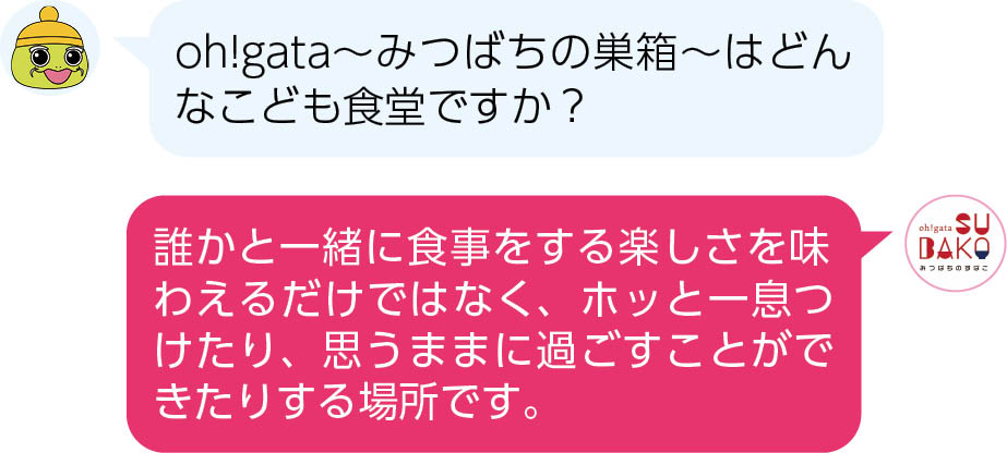 Q.oh! gata～みつばちの巣箱～はどんなこども食堂ですか?　/　A.誰かと一緒に食事をする楽しさを味わえるだけではなく、ホッと一息つけたり、思うままに過ごすことができたりする場所です。