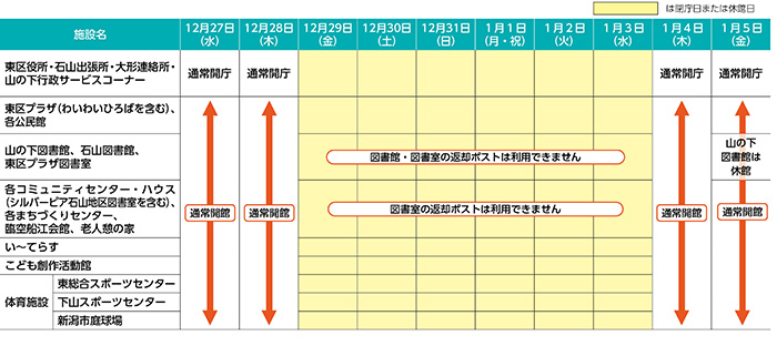 年末年始のご案内