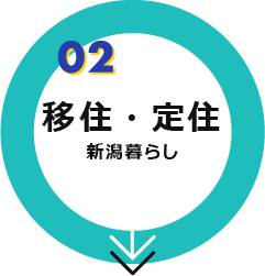 移住・定住／新潟暮らし