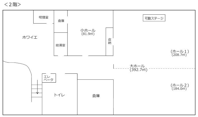 北地区コミュニティセンター2階フロア図