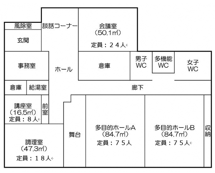 長浦コミュニティセンターフロア図