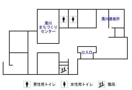 フロア図「1階」