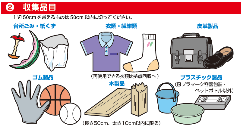 収集品目：台所ごみ・紙くず、衣類・繊維くず、革製品、ゴム製品、木製品、プラスチック製品