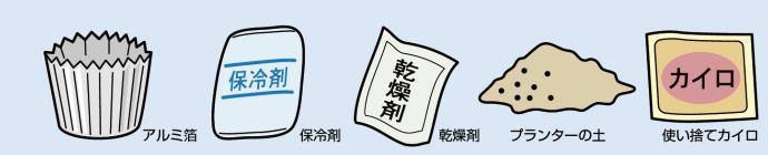 燃やすごみで出せるもの：アルミ箔、保冷材、乾燥材、プランターの土（土はなるべくご自宅のお庭に出してください）、使い捨てカイロ