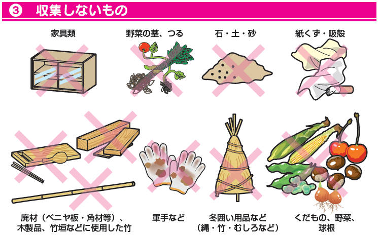 収集しないもの：家具類、野菜くず、石・土・砂、紙くず・吸殻、廃材（ベニヤ板・角材等）、木製品、竹垣などに使用した竹、冬囲い用品など（縄・竹・むしろなど）、くだもの、野菜など