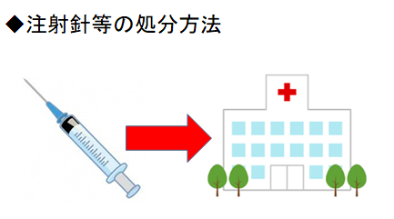 注射針は医療機関へ返却