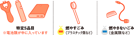 特定5品目※電池類が中に入っています　燃やすごみ（プラスチック類など）　燃やさないごみ（金属類など）