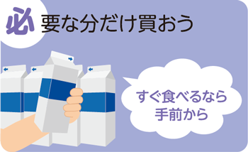 必要な分だけ買おう　すぐ食べるなら手前から