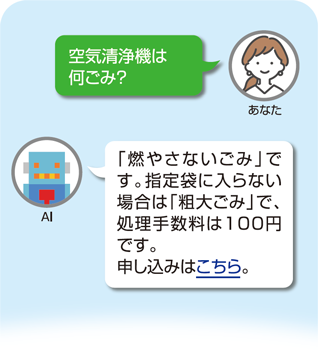 新潟市ごみ関連チャットボットのイメージ