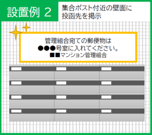 設置例2