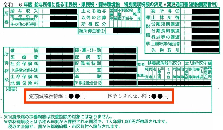 特別徴収 納税通知書