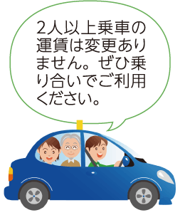 自動車のイラスト