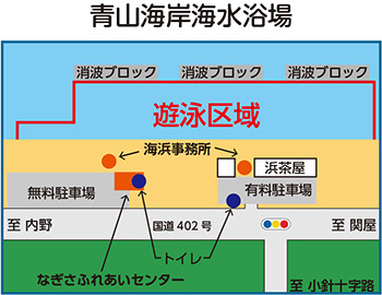 青山海岸海水浴場