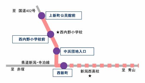 内野上新町ルート図