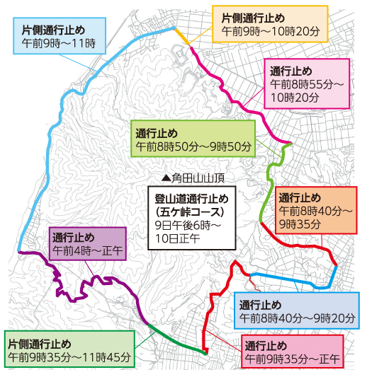 通行止め区間地図