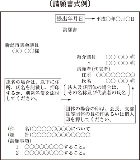 写真　請願書式例