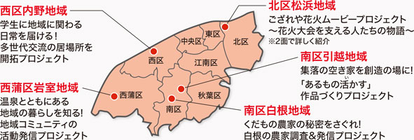 令和2年度受け入れ地域・プロジェクト