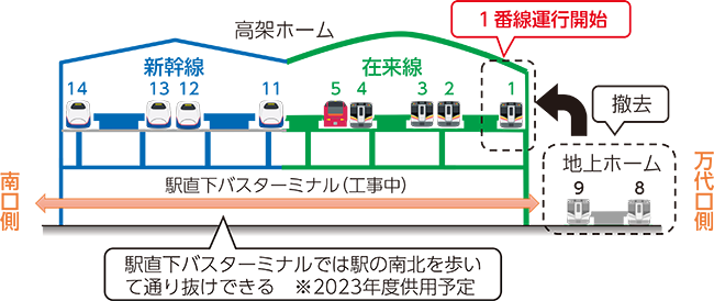 イメージ図