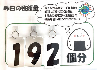 前日の残った給食をおにぎりの個数にして、ランチルームに掲示し食べ残しを減らす工夫をしている