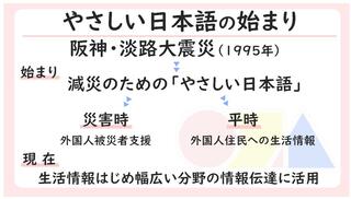 やさしい日本語は、1995年の阪神淡路大震災を契機に発案され、現在は在住外国人への生活情報発信や訪日外国人観光客への対応等に活用されています