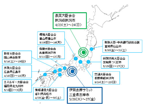 関係閣僚会合開催地