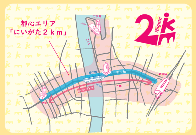 にいがた2kmエリア