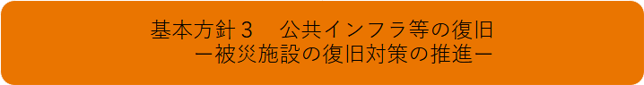 基本方針3「公共インフラ等の復旧」－被災施設の復旧対策の推進ー